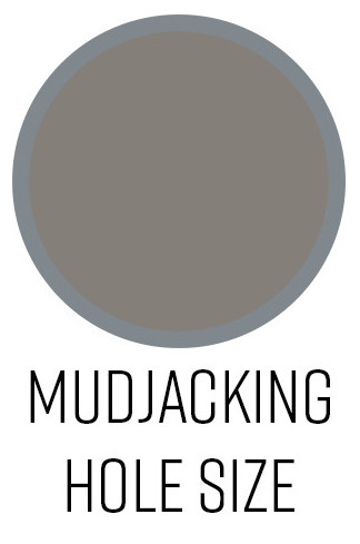 Mudjacking hole size